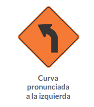 Curva pronunciada a la izquierda