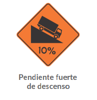 Pendiente fuerte de descenso