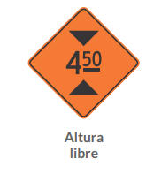 Altura libre