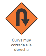 CURVA MUY CERRADA A LA DERECHA