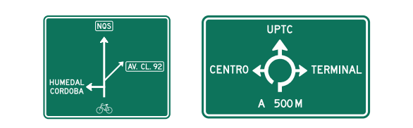 DIRECCIÓN ESQUEMÁTICA